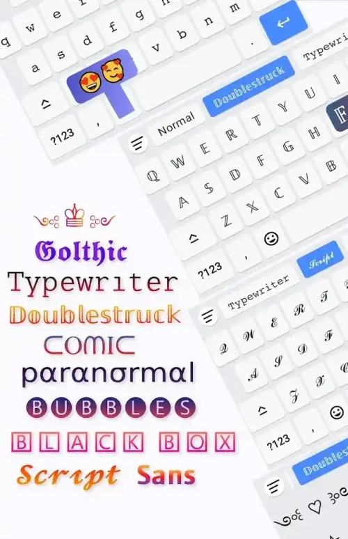 Fonts Aa – Keyboard Fonts Art