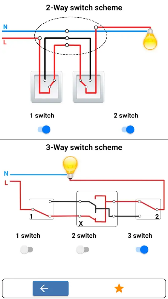 Electrical Engineering: Guide