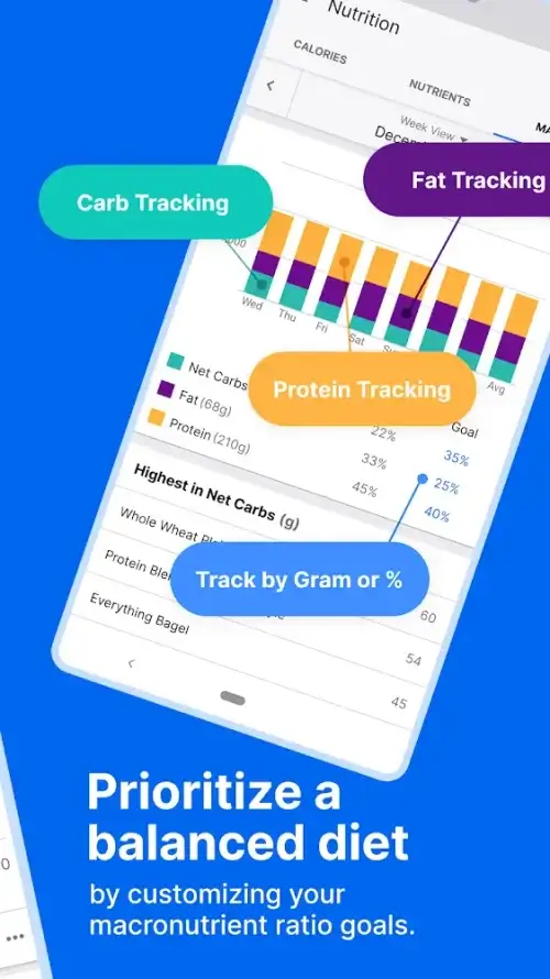 MyFitnessPal V24 31 1 MOD APK Premium Unlocked Download   Myfitnesspal Calorie Counter 2 500x890 