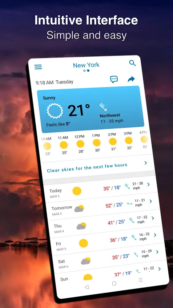 Weather – Meteored Pro News