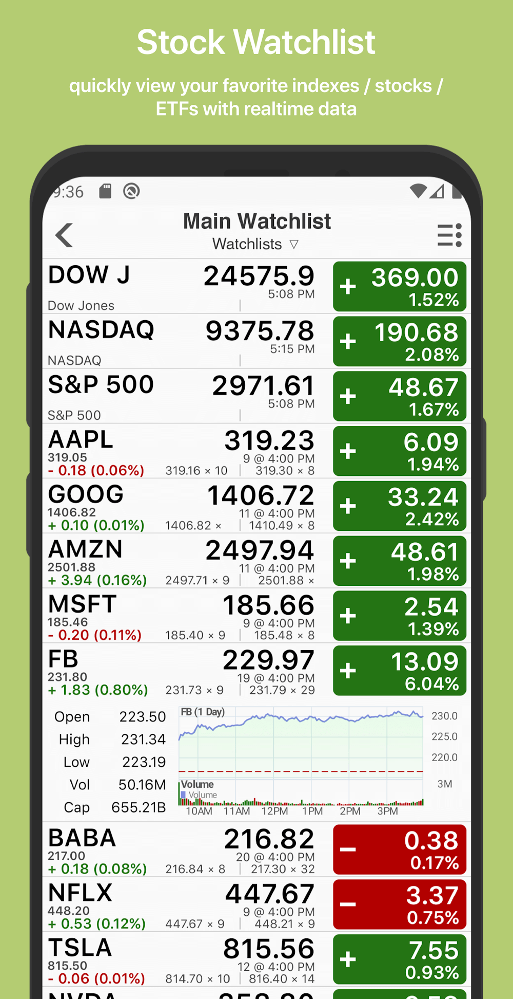 Stock Master – Stocks Market