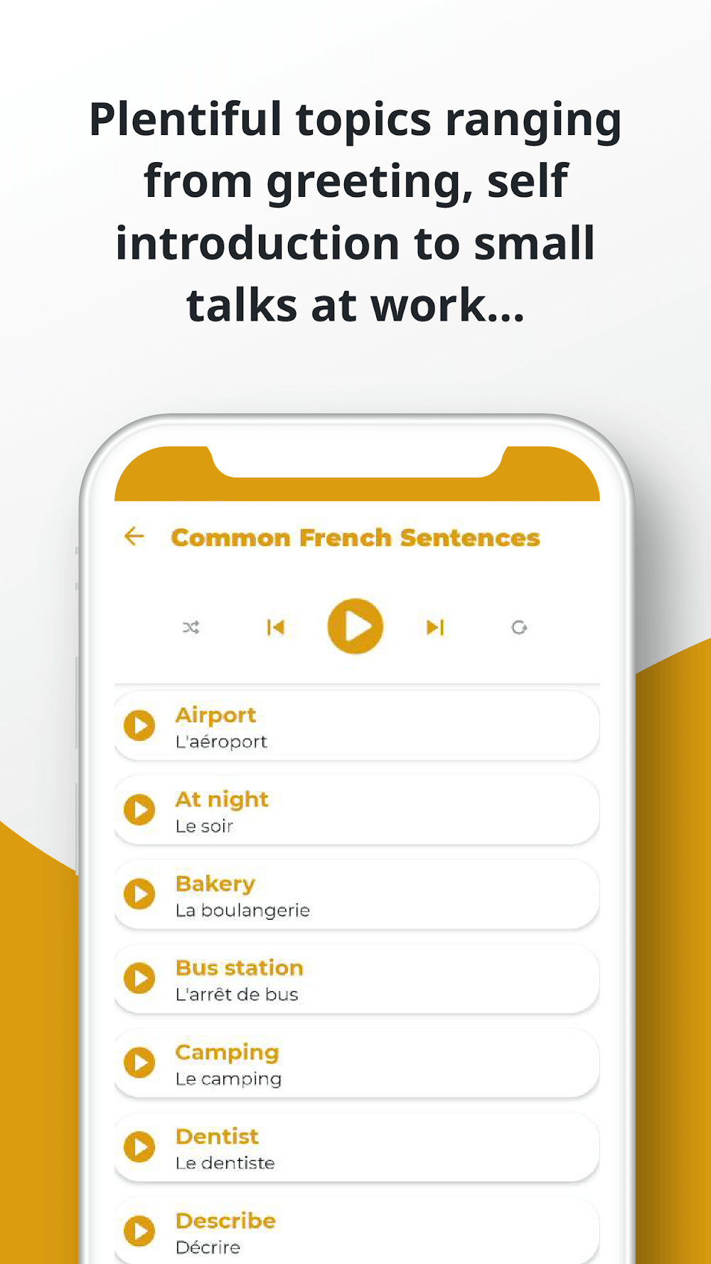 Learn French – Listening and Speaking