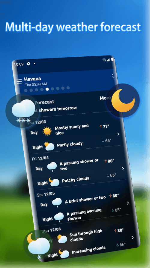 Local Weather Alerts – Widget