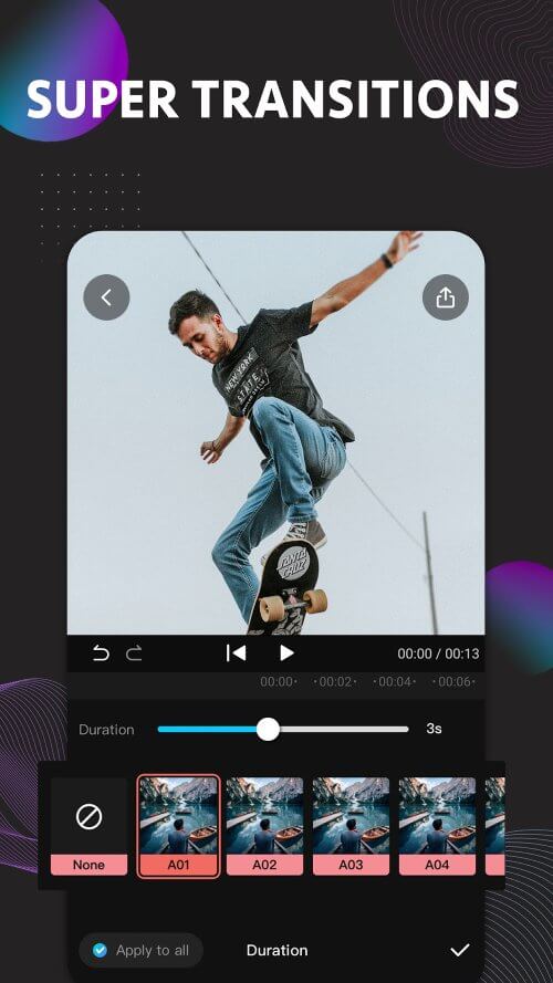 EasyCut – Video Editor & Maker