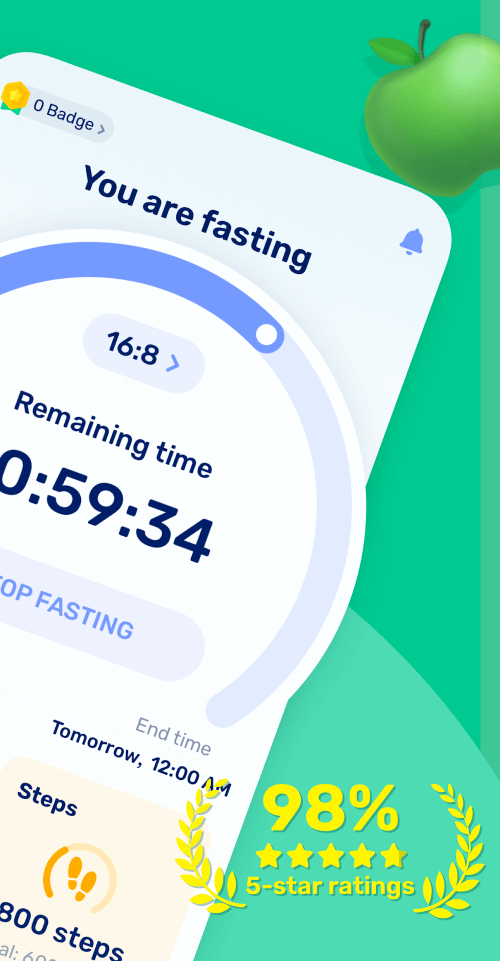 Intermittent Fasting GoFasting