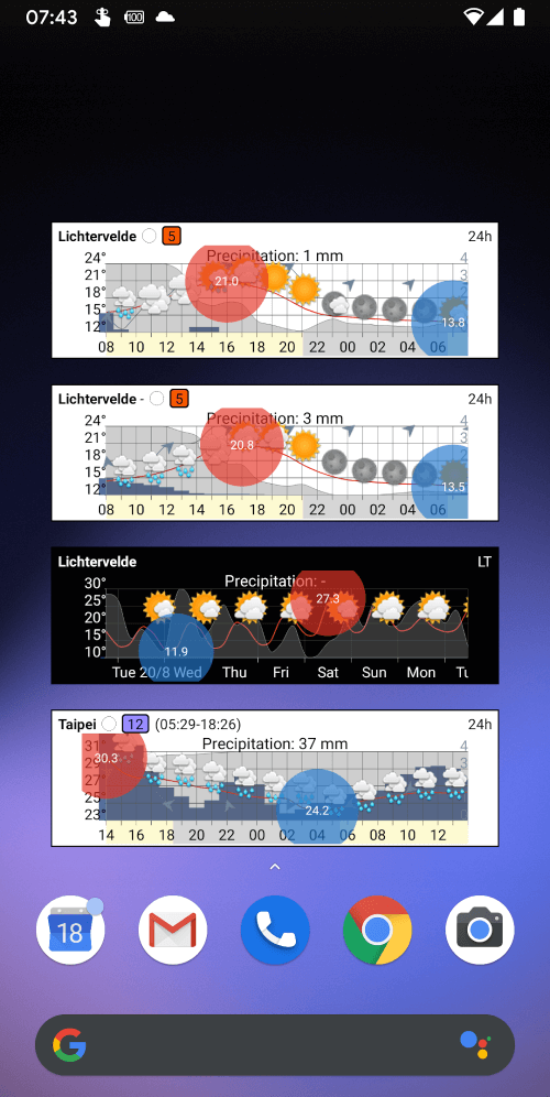 Meteo Weather Widget – Donate
