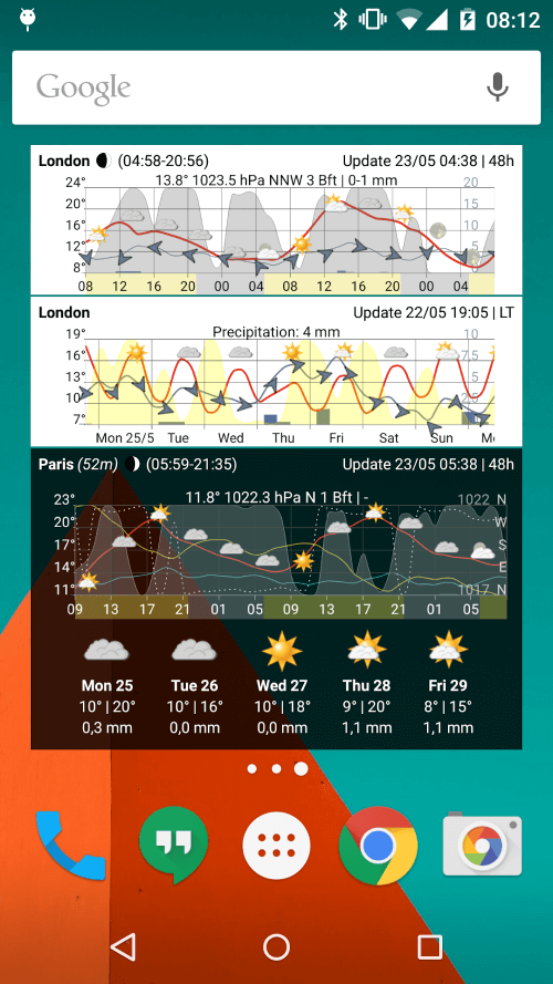 Meteo Weather Widget – Donate