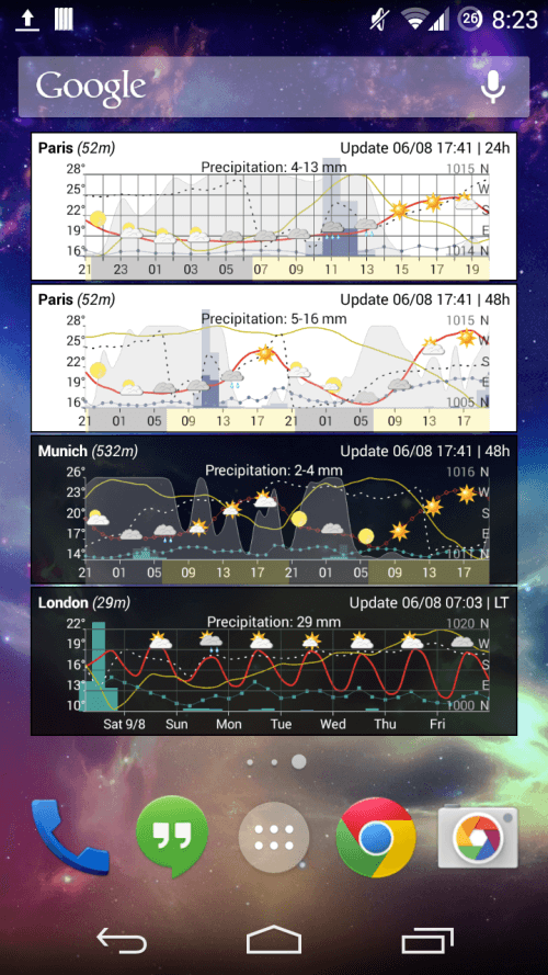 Meteo Weather Widget – Donate