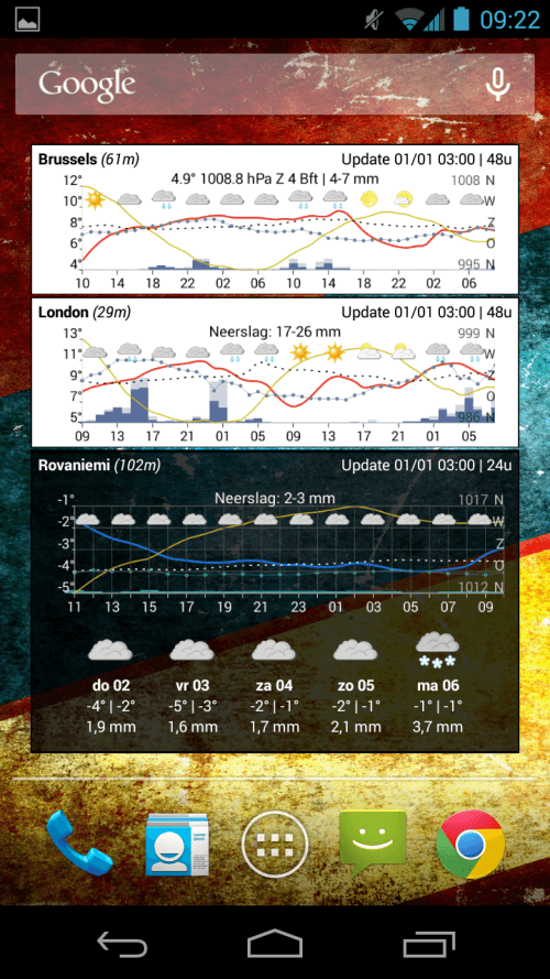 Meteo Weather Widget – Donate