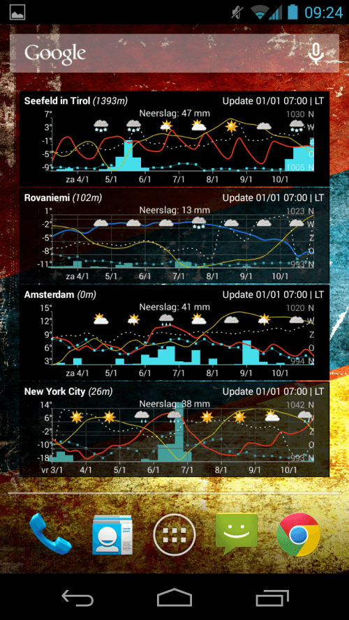 Meteo Weather Widget – Donate