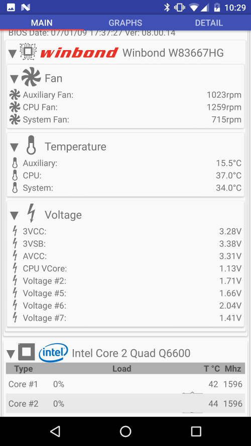 Remote System Monitor