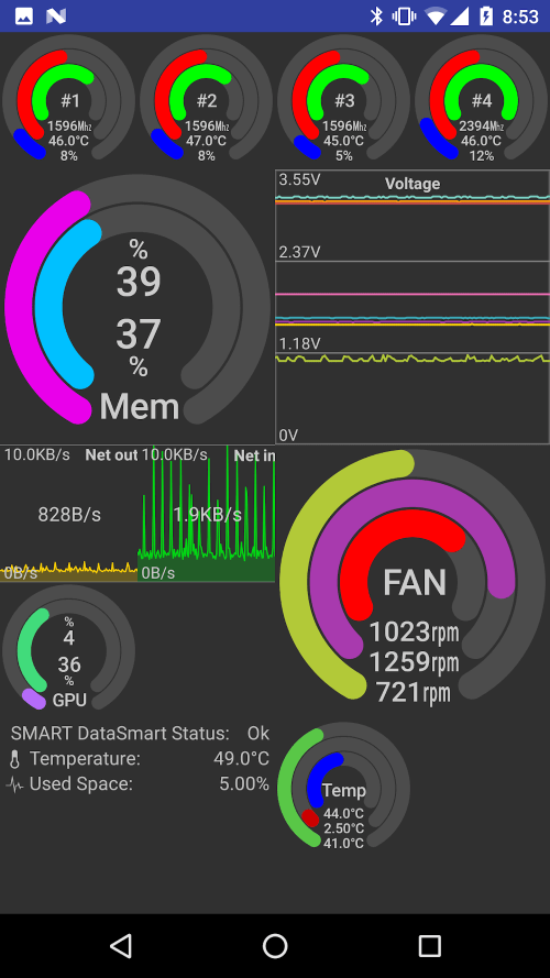 Remote System Monitor