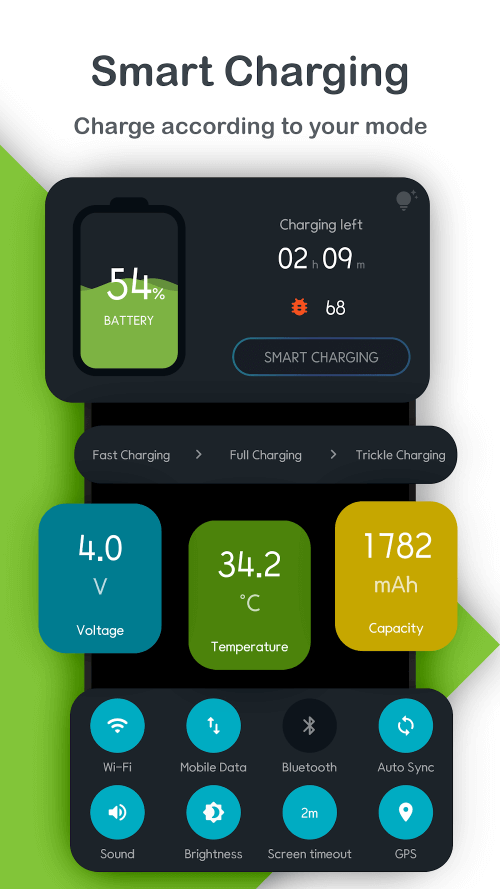 Smart Charging – Charge Alarm