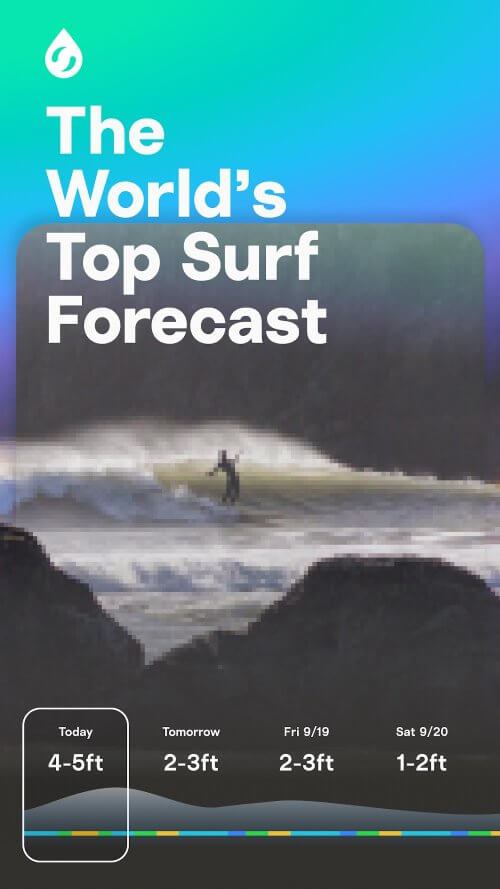 Surfline: Wave & Surf Reports