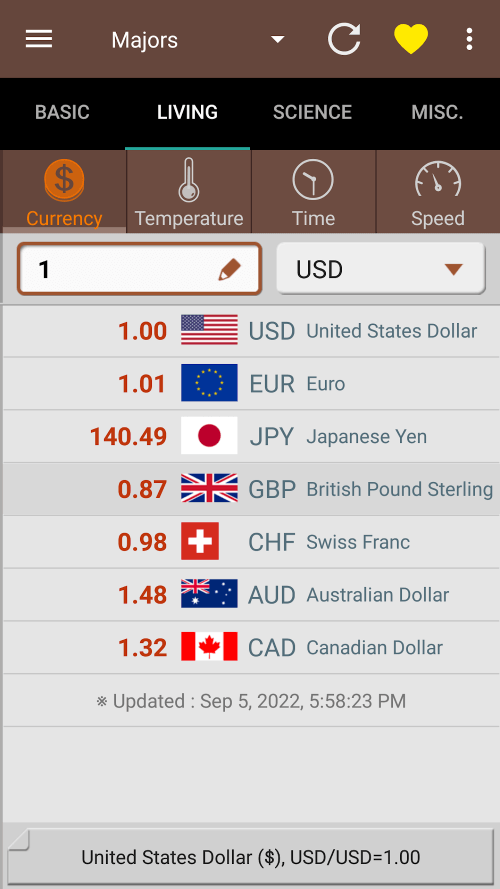 Unit Converter Pro