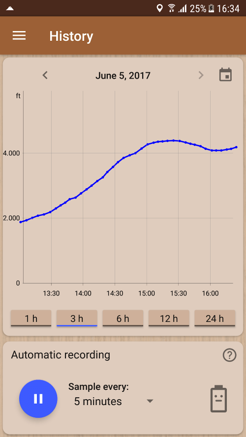 Accurate Altimeter PRO