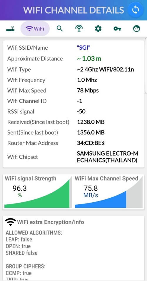 Any Router Admin – WiFi Setup