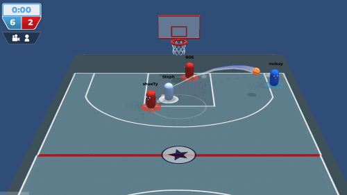 Basketball Rift