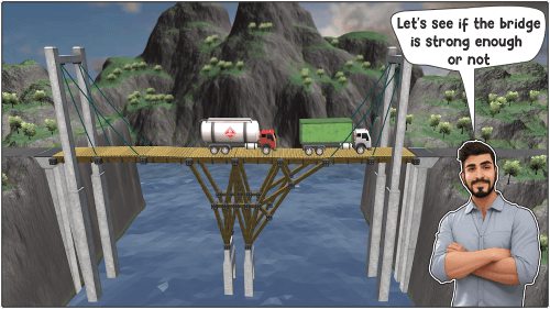 Bridgezz: Bridge Construction