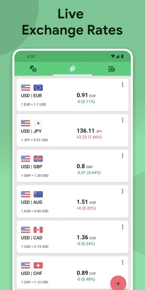 Currency Converter: RateX