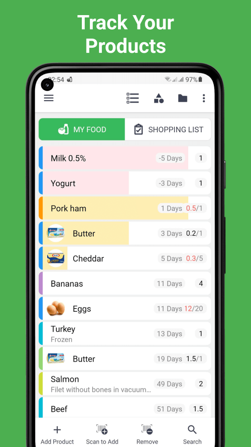 Food List Tracking & Shopping