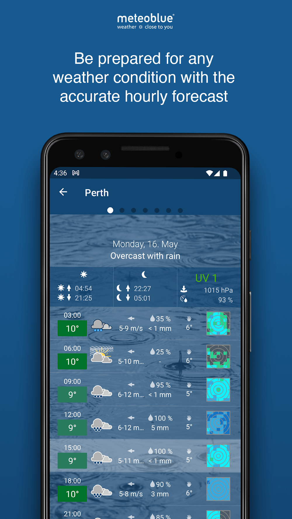 Meteoblue V2.7.23 MOD APK (Premium Unlocked) Download