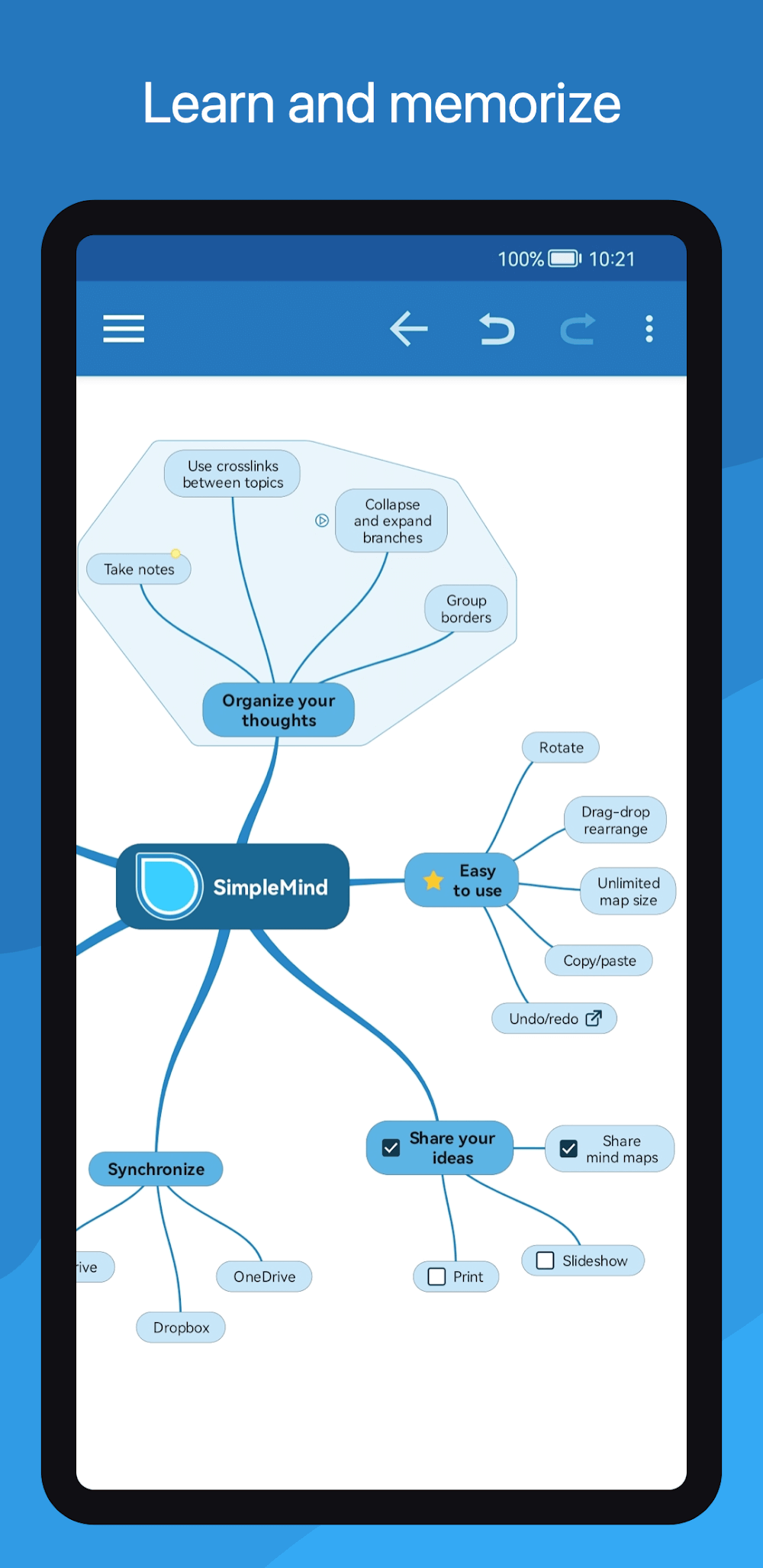 Simplemind. Simple Minds. IMINDMAP. SIMPLEMIND Pro Windows.