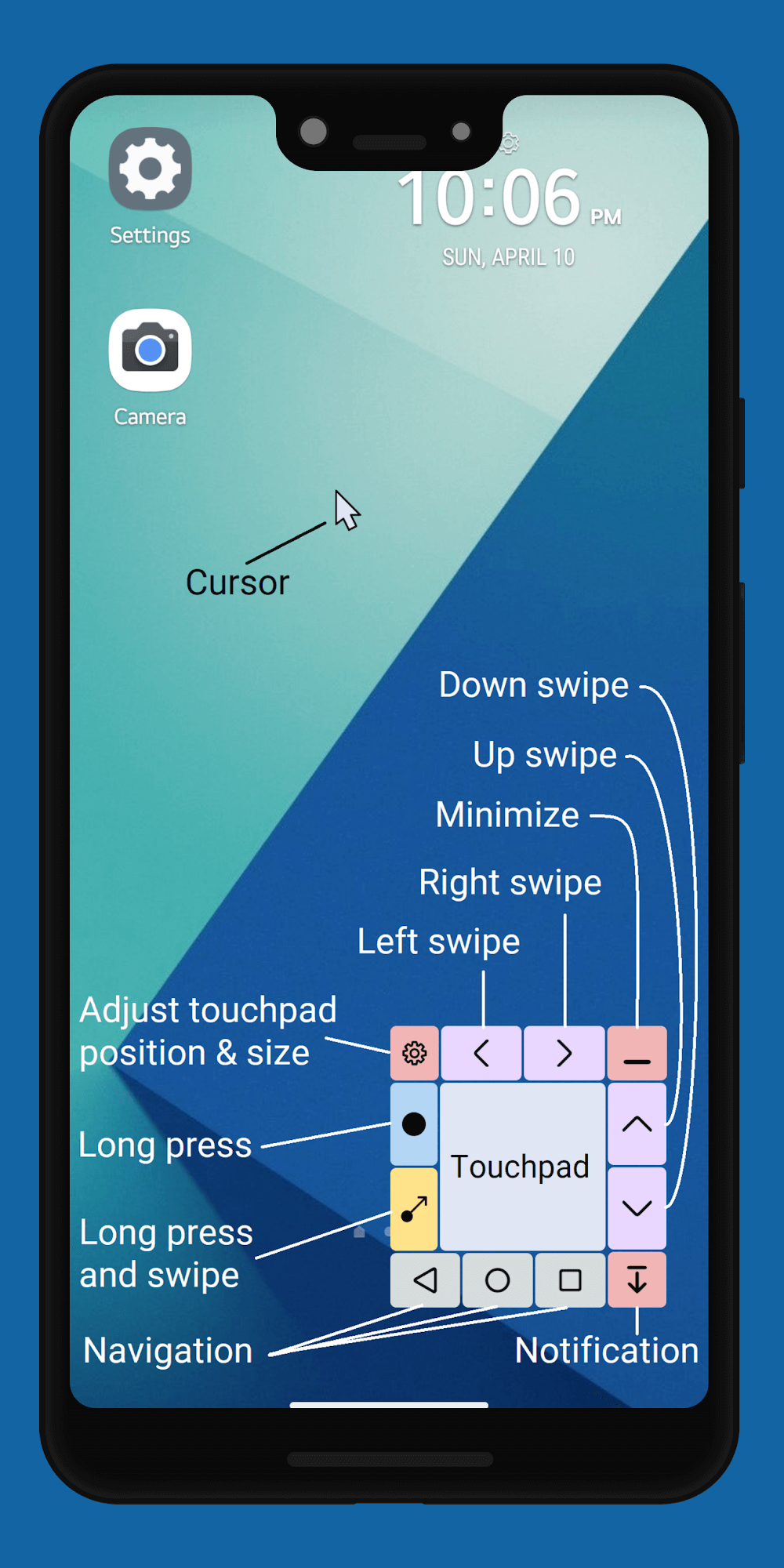 Touchpad for Big Phone v1.5.1 MOD APK (Premium Unlocked) Download