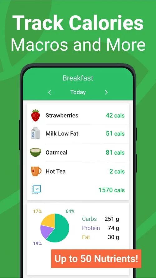 Calorie Counter – MyNetDiary