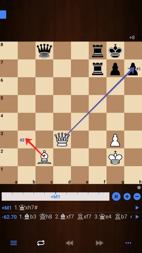 Chessis: Chess Analysis