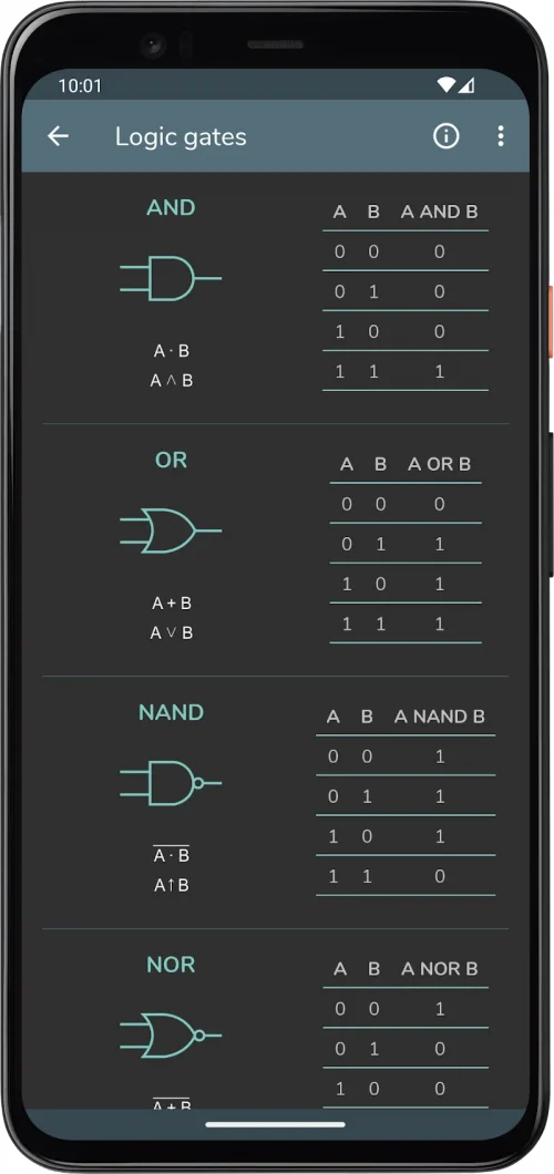 Computer Science Calculations