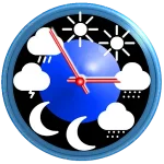 Weather app – eWeather HDF