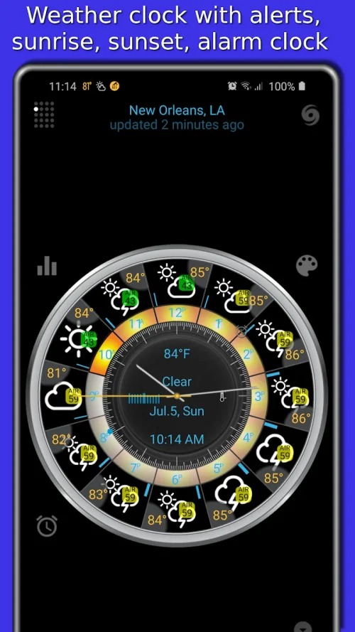 Weather app – eWeather HDF