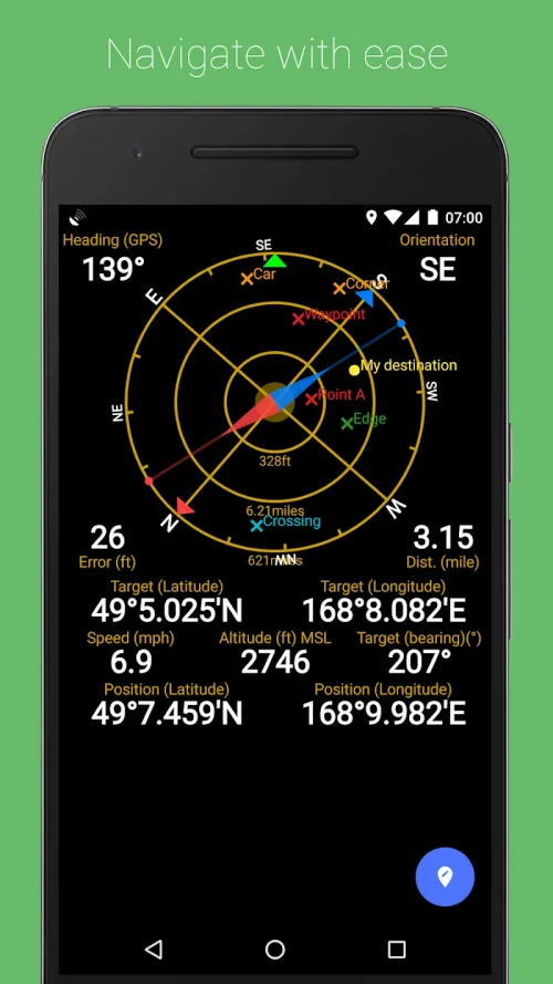 GPS Status & Toolbox