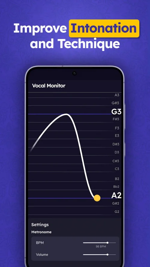 Riyaz: Vocal Warm-Up Exercises