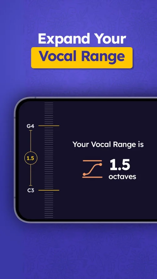 Riyaz: Vocal Warm-Up Exercises