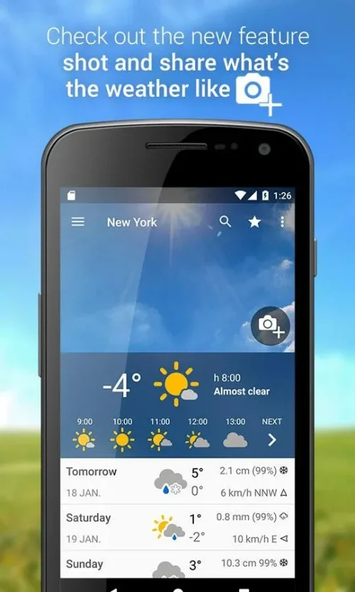 3B Meteo – Weather Forecasts