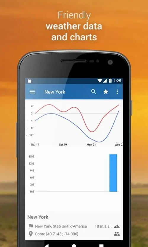 3B Meteo – Weather Forecasts