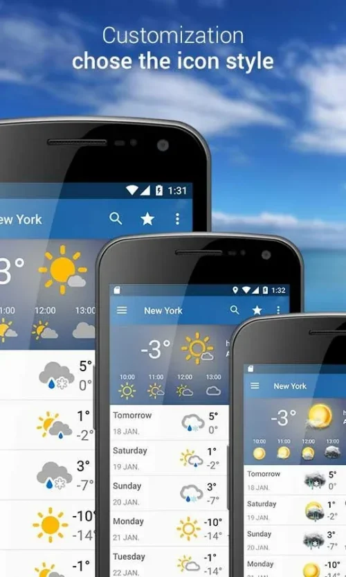 3B Meteo – Weather Forecasts