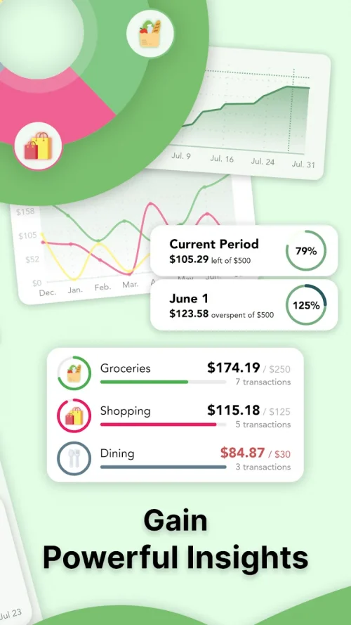 Cashew—Expense Budget Tracker