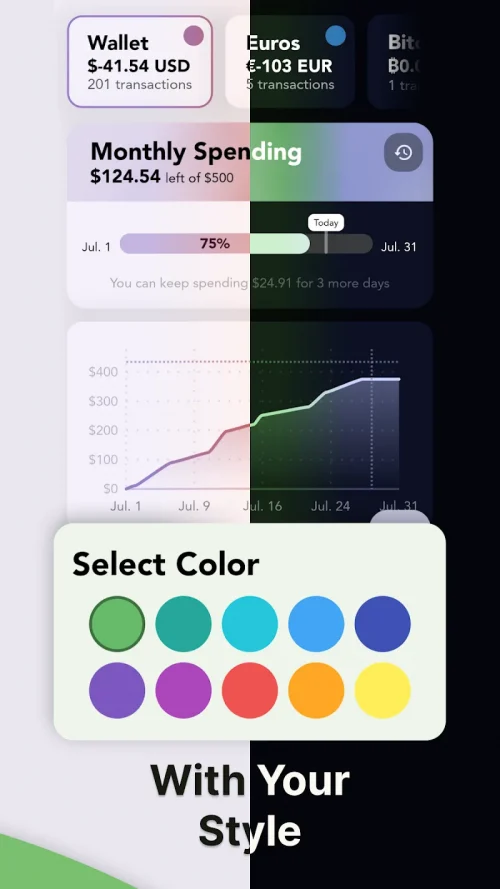 Cashew—Expense Budget Tracker