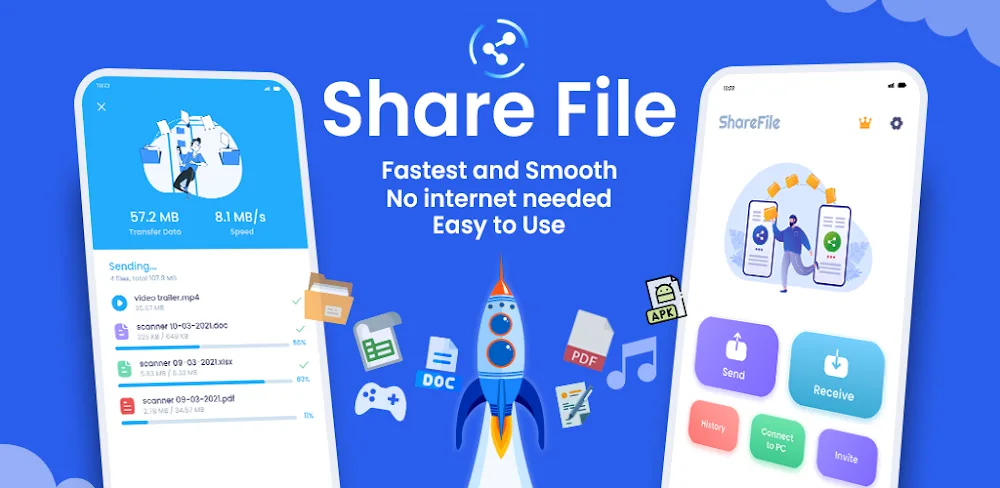 SHARE: Share it, File Transfer