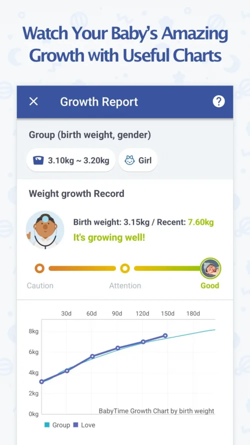 BabyTime (Tracking & Analysis)