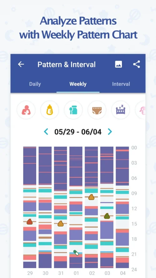 BabyTime (Tracking & Analysis)