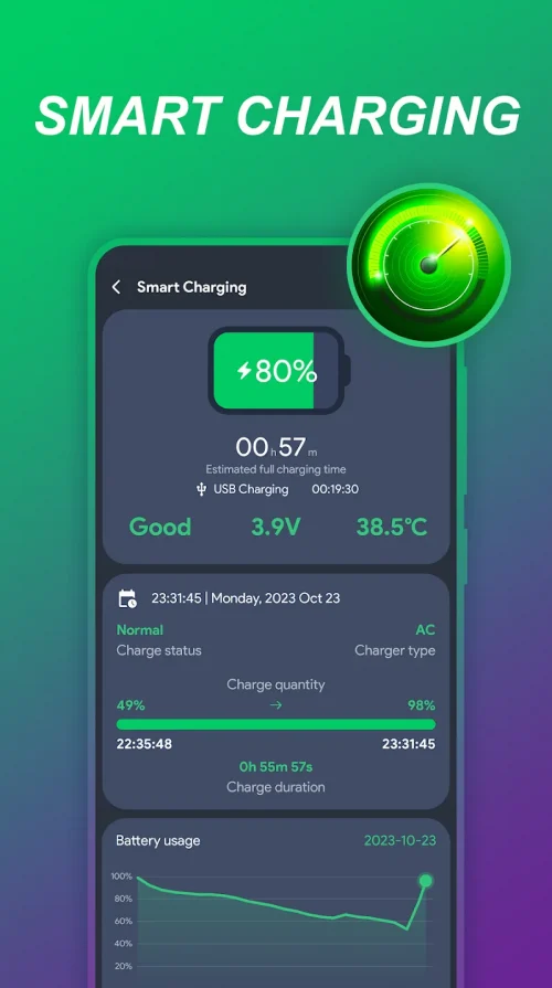 Battery MAX – Smart Charging