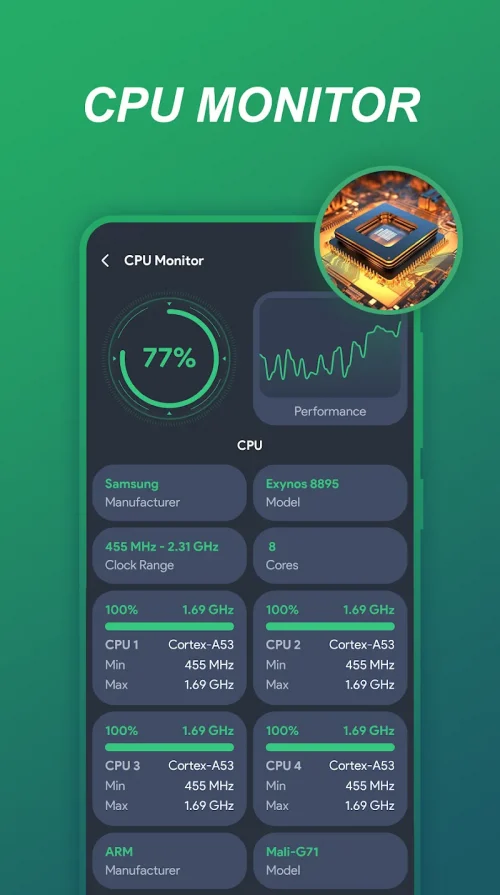 Battery MAX – Smart Charging