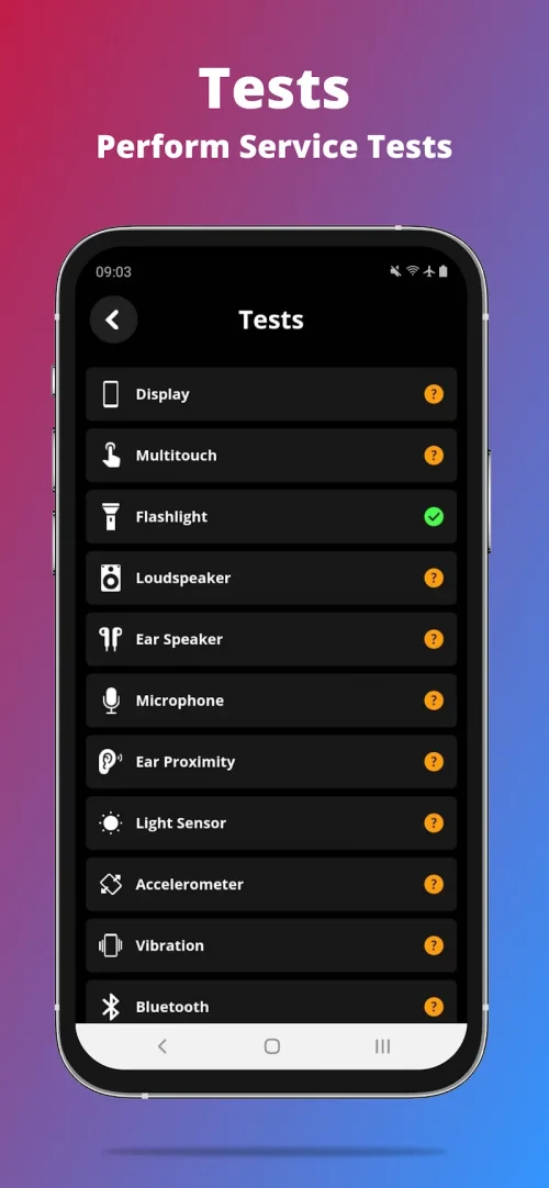 G-CPU:Monitor CPU, RAM, Widget