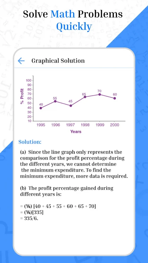 AI Math Scanner: Homework Help