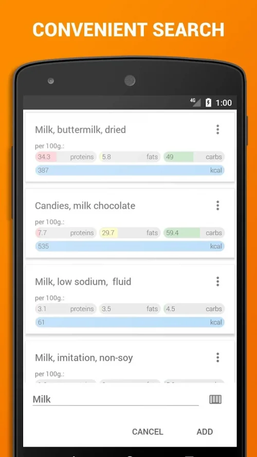 Calorie Calculator XBodyBuild