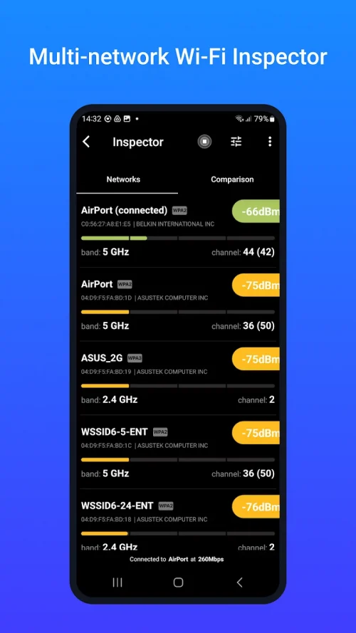 NetSpot WiFi Heat Map Analyzer